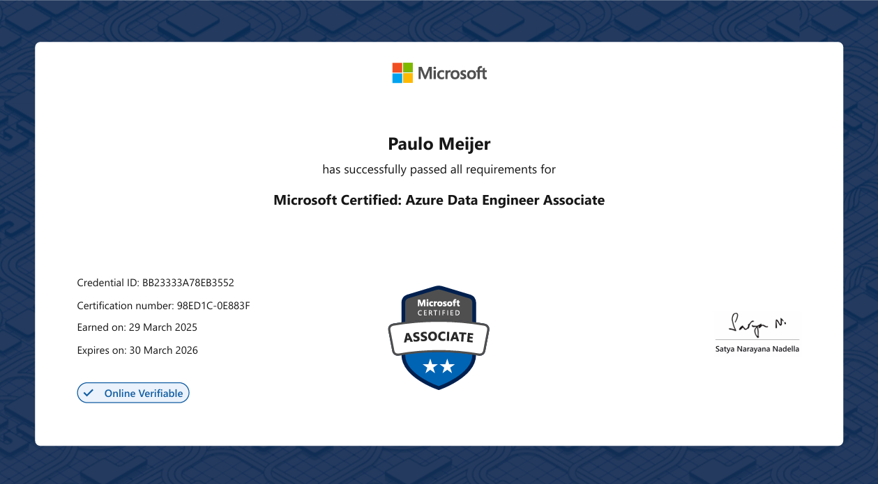 DP-203 Certificate