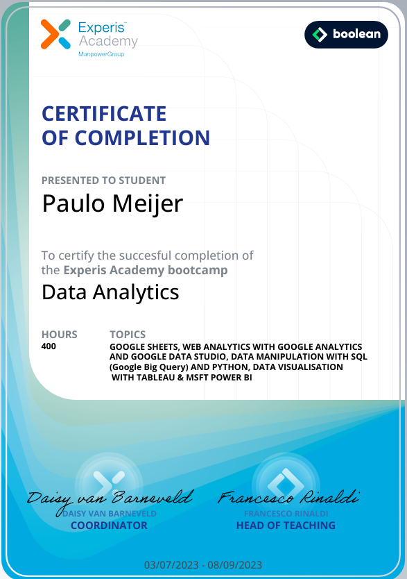 Experis Academy Certificate